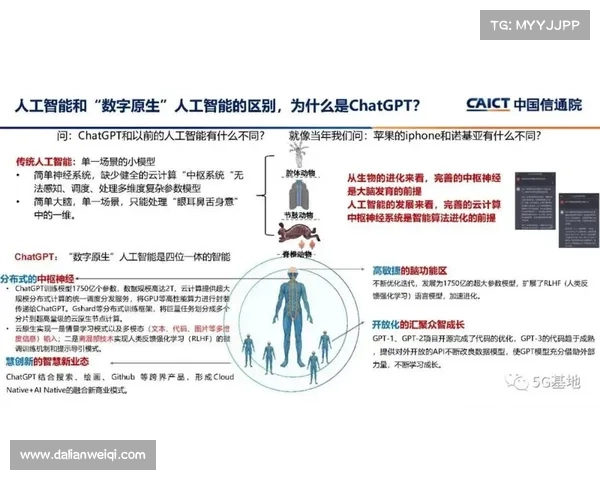 以利文斯为核心探索人类智能演化的未来趋势与挑战 以利文斯为核心探索人类智能演化的未来趋势与挑战