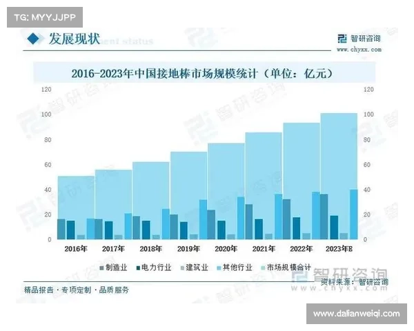 以格赛为核心的数字经济发展趋势与技术创新研究报告 以格赛为核心的数字经济发展趋势与技术创新研究报告