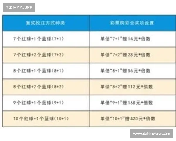 福彩官方网站发布最新开奖信息及购彩指南 立即查看最新动态与中奖机会 福彩官方网站发布最新开奖信息及购彩指南 立即查看最新动态与中奖机会